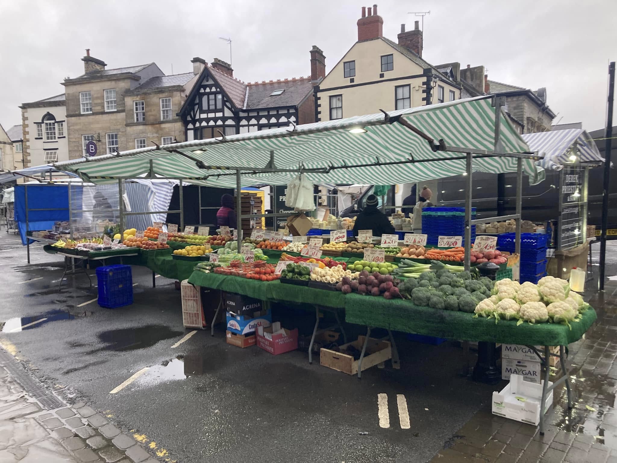 Knaresborough Market Update
